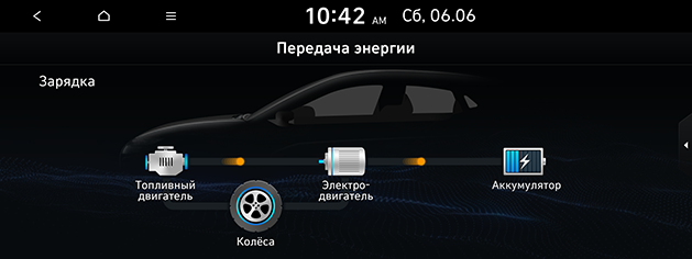 PD_hev%20rus_9.battery-charging_200608.png